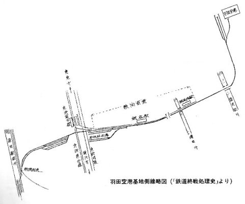 連合軍羽田空港専用線跡【省線蒲田～京浜蒲田】羽田空港基地側線略図(『鉄道終戦処理史』より)