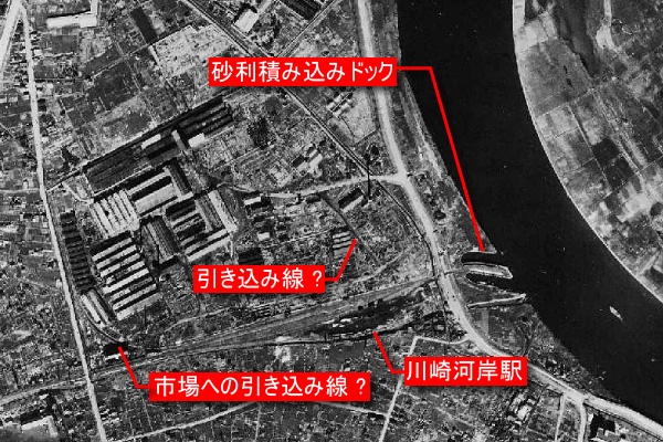 JR 東日本南武線貨物支線跡【矢向～川崎河岸】航空写真(昭和 22 年撮影)