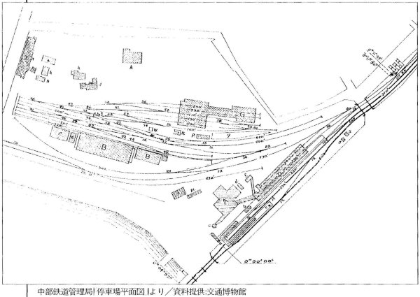 JR 貨物中央本線【旧飯田町駅】平面図(大正元年)