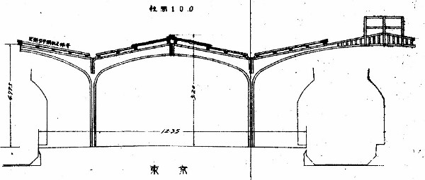 JR 東日本東海道本線【東京駅】ホーム上屋架構(鐡道工学より)