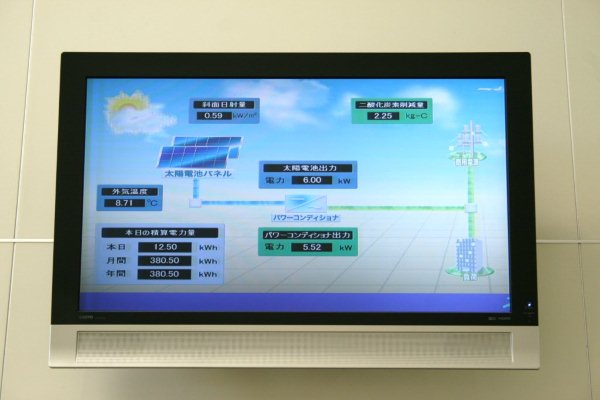 西武鉄道池袋線【東長崎駅】太陽光発電運転状況パネル