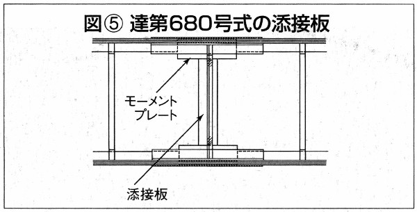 JR 東日本旧新鶴見操車場構内【江ヶ崎跨線橋】上路プレートガーダー標準設計桁(達第 680 号式)