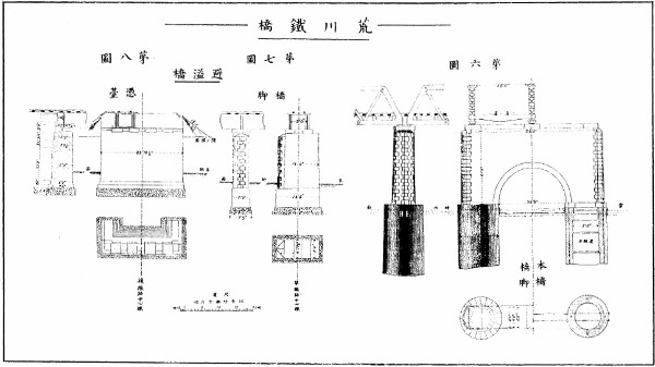JR 東日本旧新鶴見操車場構内【江ヶ崎跨線橋】旧日本鉄道本線荒川橋梁略図(荒川鉄橋建築工事報告第二)
