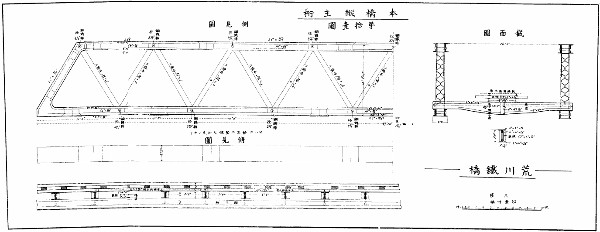 JR 東日本旧新鶴見操車場構内【江ヶ崎跨線橋】旧日本鉄道本線荒川橋梁略図(荒川鉄橋建築工事報告第二)