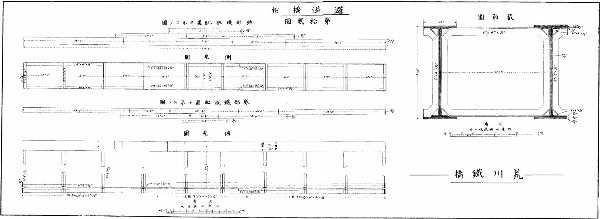 JR 東日本旧新鶴見操車場構内【江ヶ崎跨線橋】旧日本鉄道本線荒川橋梁略図(荒川鉄橋建築工事報告第二)