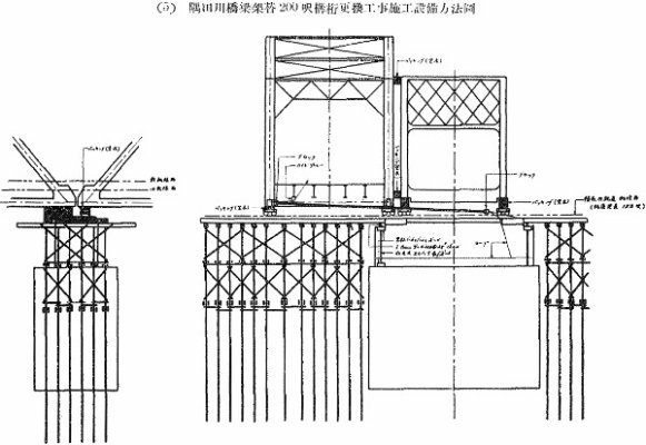 JR 東日本旧新鶴見操車場構内【江ヶ崎跨線橋】常磐線隅田川橋梁 200 尺構更換工事(土木建築画報第 3 巻第 9 号)