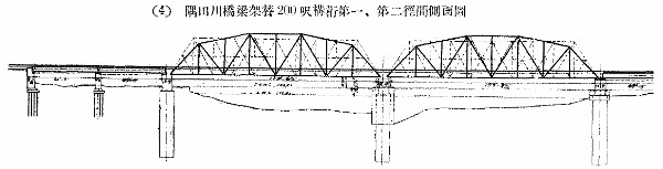 JR 東日本旧新鶴見操車場構内【江ヶ崎跨線橋】常磐線隅田川橋梁 200 尺構更換工事(土木建築画報第 3 巻第 9 号)