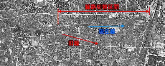 東京急行電鉄東急多摩川線旧線【矢口渡～蒲田】調査対象区間航空写真