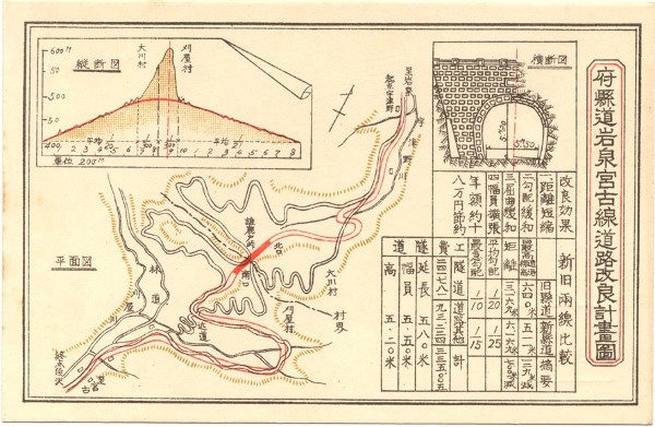 国道 340 号【雄鹿戸隧道】土木デジタルアーカイブス『府懸道岩泉宮古線道路改良計画図』